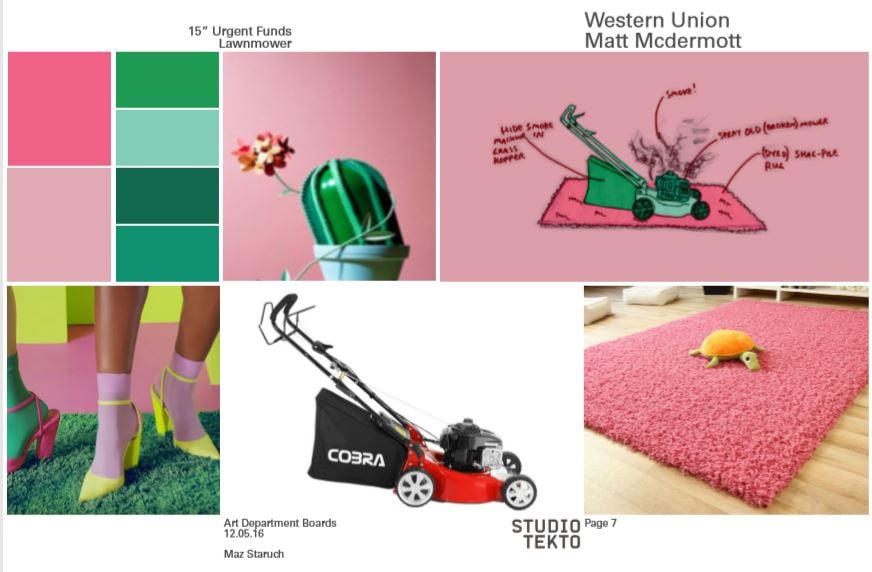video-production-company-case-study-Western-Union